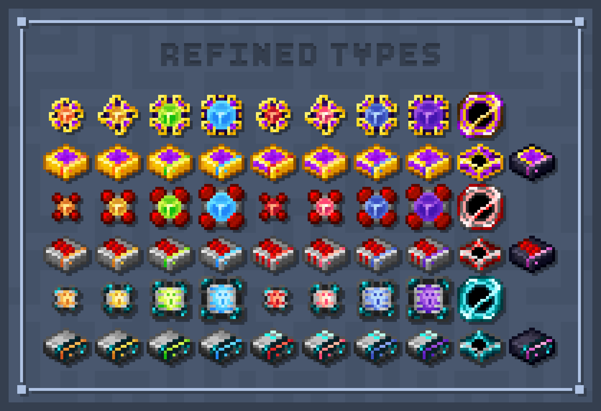 Refined Types - Item