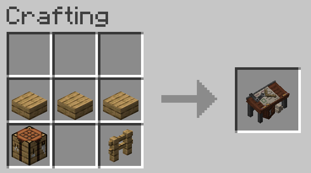 Crafting Recipe