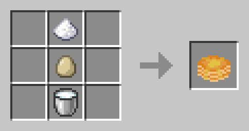 Pancakes