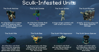 Sculk Infested Units