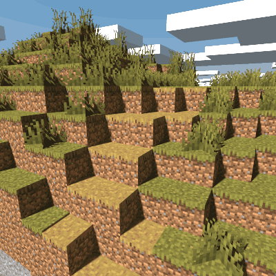 Pathways Minecraft Plugin Pathways Minecraft Plugin