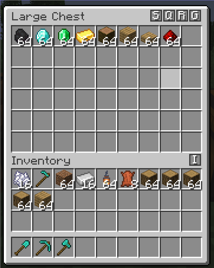 Chest After