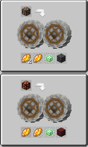Ore Crushing (All Types)