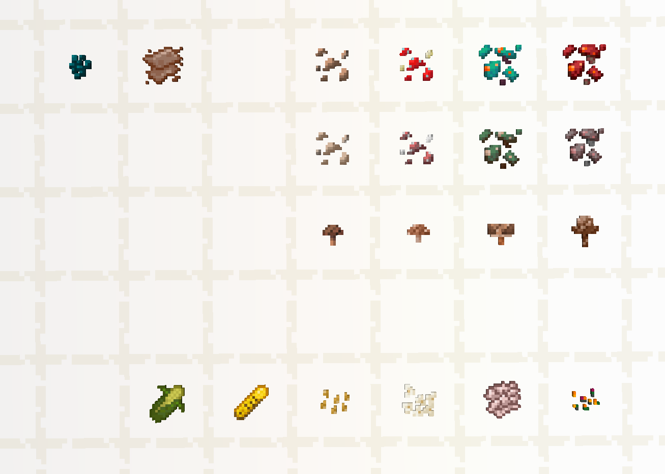 All the new Items that are added!