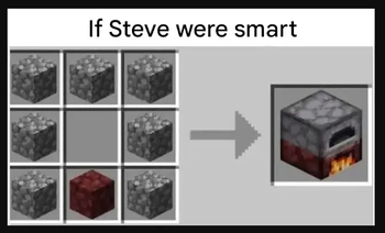 Meme Based Off