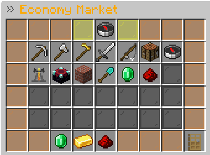 Economy Market