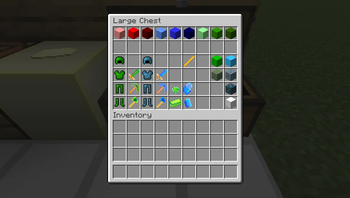 Ores and more