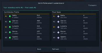 Serverwide Leaderboard
