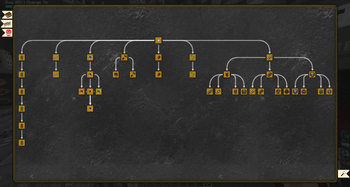 cyberware-guide