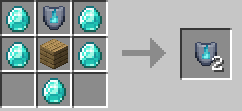 Template duplication recipe