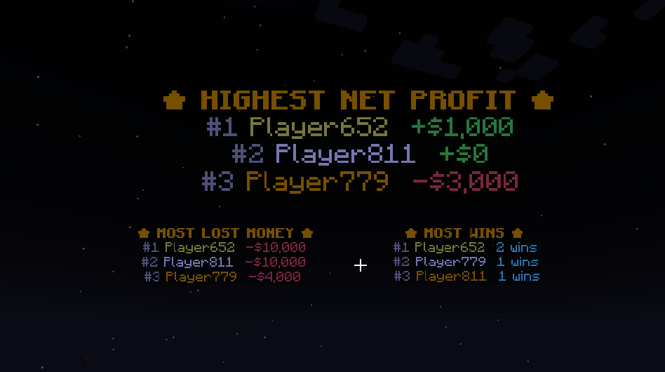 Gamble Stats
