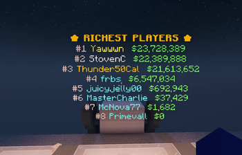 Money Leaderboard