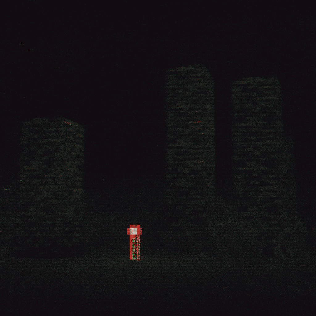 The Forgotten