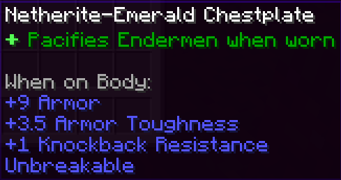 Unbreakable Netherite-Emerald Chestplate