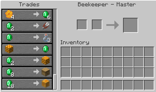 Some of the Beekeepers trades