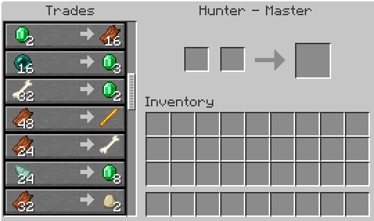 Some of the Hunter's trades