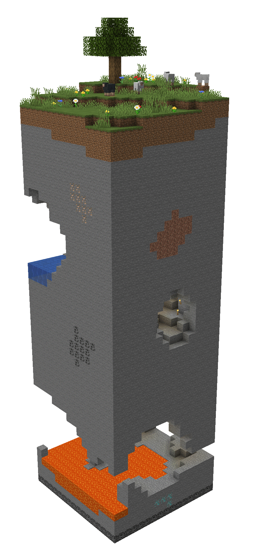 Detail levels (gif)