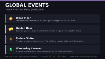 Four world events