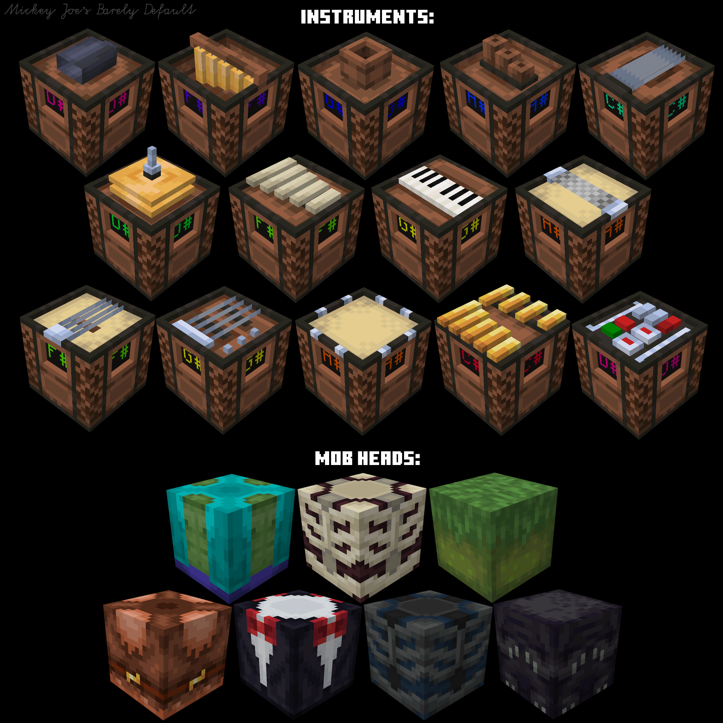 Mickey Joe's Note Blocks — SkinMC