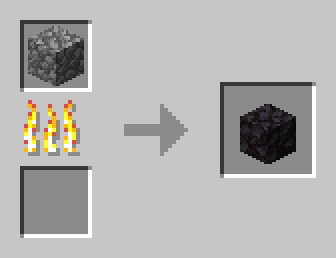 Blast Furnace Recipe