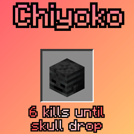 Chiyoko: RNG Reveal