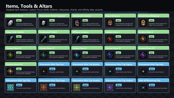 Items, Tools & Altars