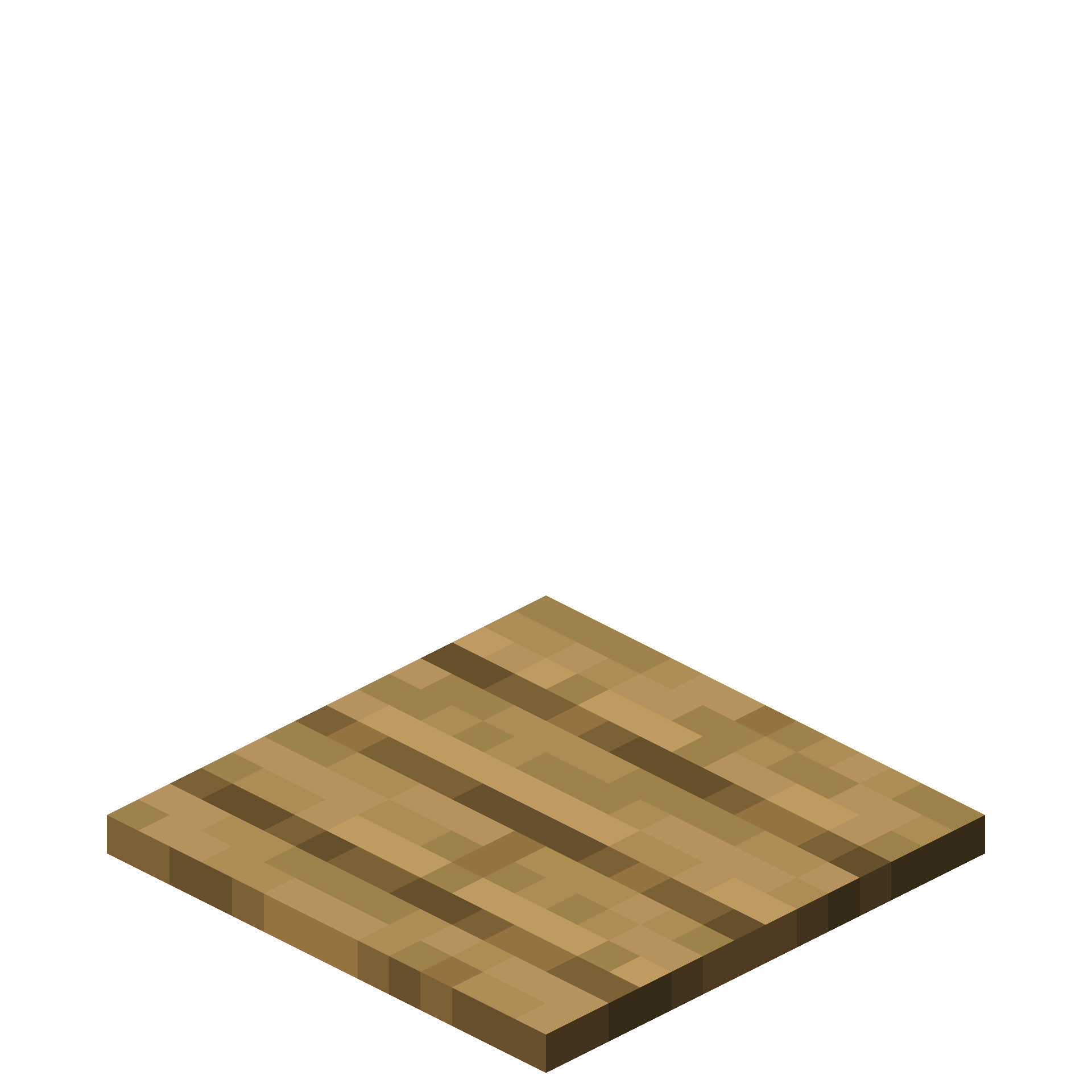 Pressure plates