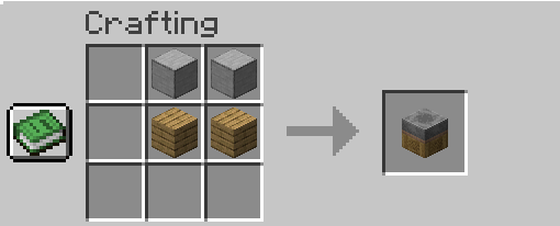 Pottery Wheel Recipe