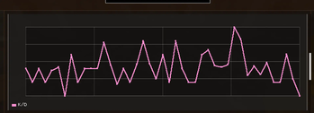 Mod Menu Stats2