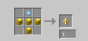Totem of Undying Recipe