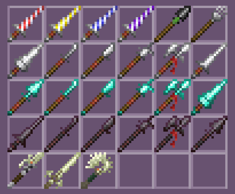 named variants.