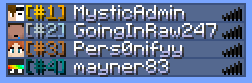 Custom rank prefix (requires tab Plugin)