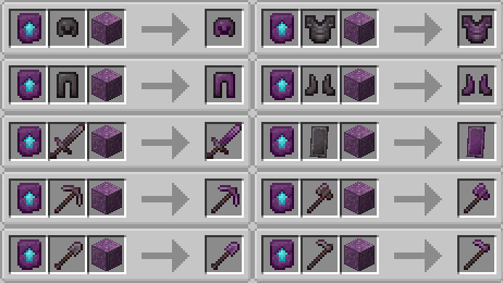 Aftonite Gear Recipe
