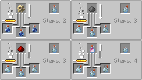Potion of Levitation Recipes