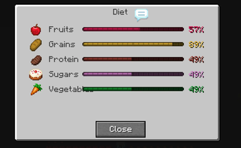 Diet Screen Perform