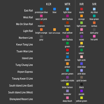 v2.1 railway lines colours