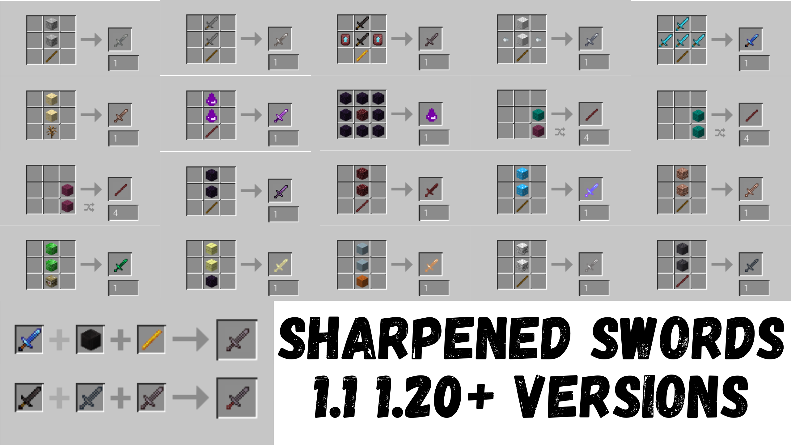 Sharpened Swords 1.1 Recipes