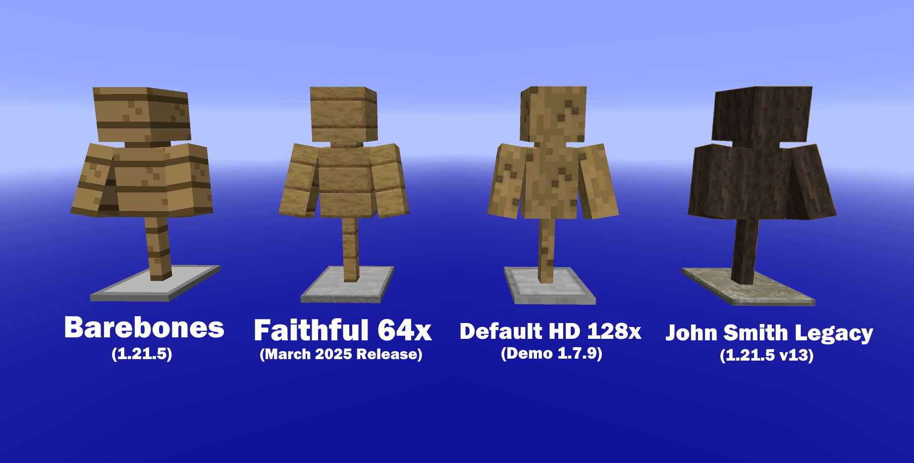 Resource Pack Combinations