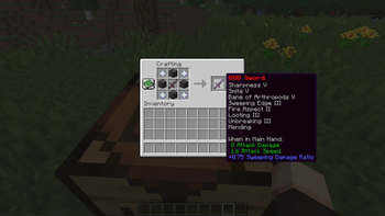 God Equipment