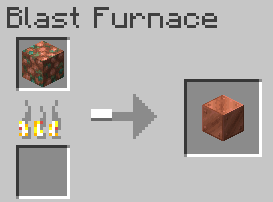Raw Copper Block ➜ Copper Block