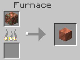 Raw Copper Block ➜ Copper Block