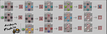 Crafting Recipes