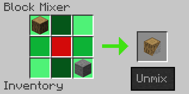 Diagonal Merged Blocks