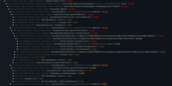 Some spark profile testing