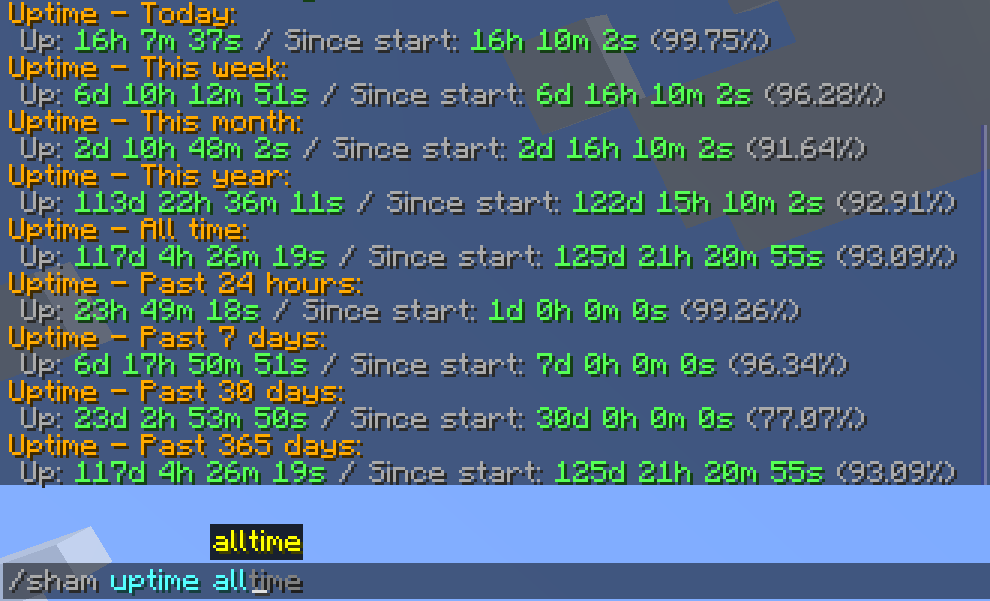 Server Uptime Logging