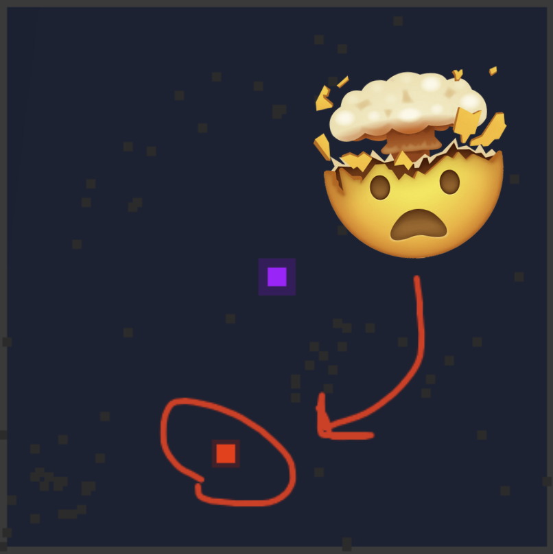 Entity Minimap