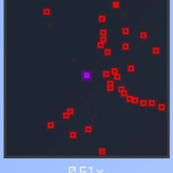 Scope Map