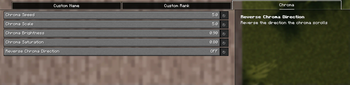 Custom chroma config