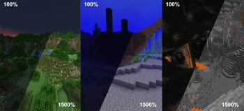 100% vs 1500% Brightness Example