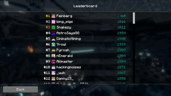 Leaderboard